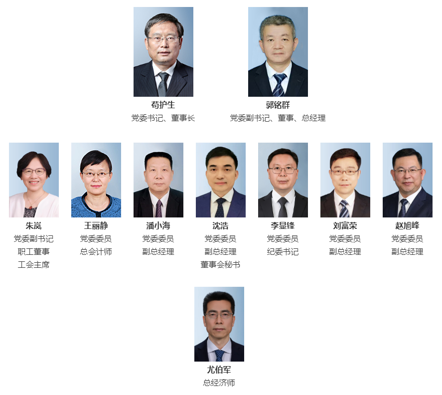 中國國際工程咨詢有限公司 管理團隊.png
