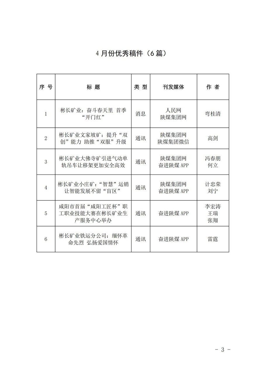 關于4月份稿件采用及優秀稿件評選情況的通報 (3)_02.jpg