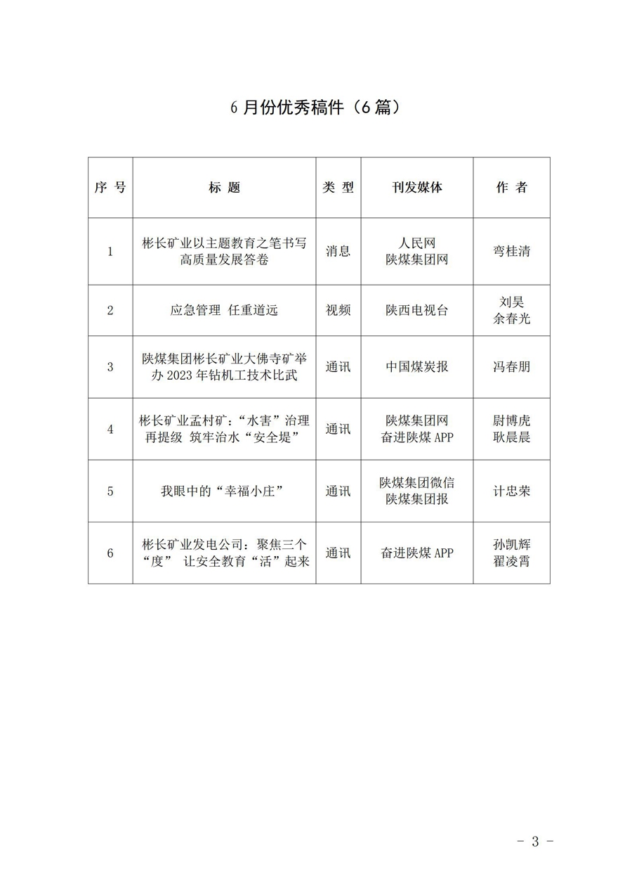 關(guān)于6月份稿件采用及優(yōu)秀稿件評(píng)選情況的通報(bào) (2)_03.jpg