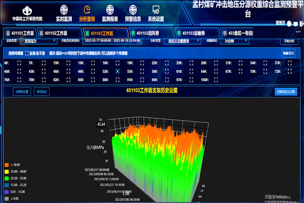 配圖1（綜合監測預警平臺）_副本.png
