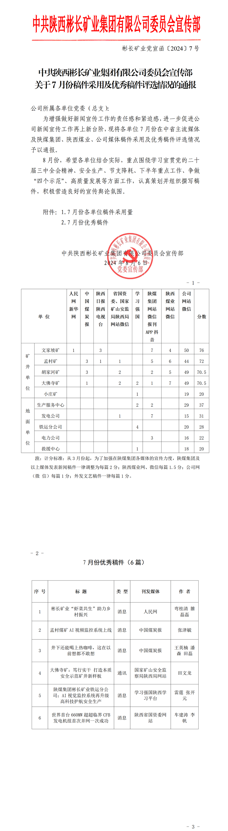 關(guān)于7月份稿件采用及優(yōu)秀稿件評選情況的通報_01_副本.png