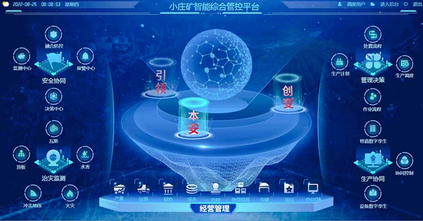 2.智能綜合管控平臺(tái)_副本.jpg