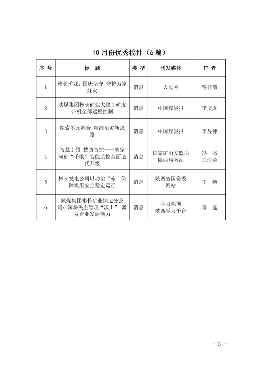 關(guān)于10月份稿件采用及優(yōu)秀稿件評(píng)選情況的通報(bào) (6)_02.jpg