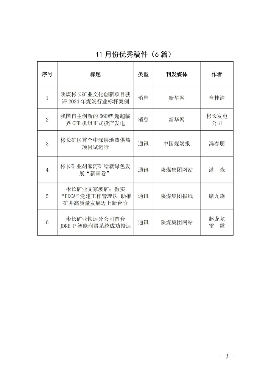 關(guān)于11月份稿件采用及優(yōu)秀稿件評(píng)選情況的通報(bào) (6)_02.jpg