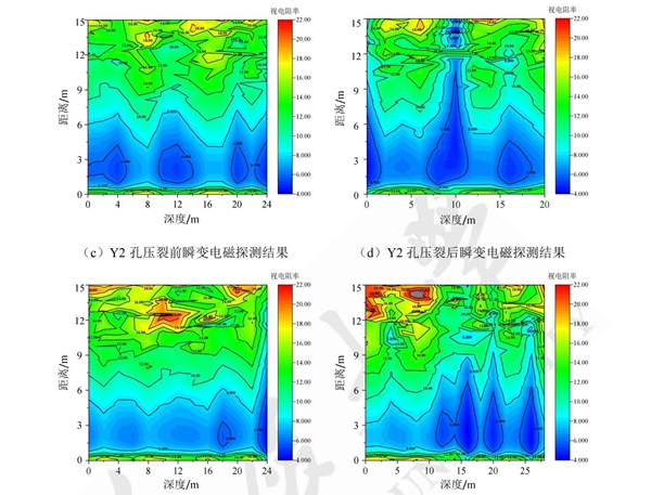 圖3：鉆孔瞬變電磁探測(cè)結(jié)果_副本.jpg