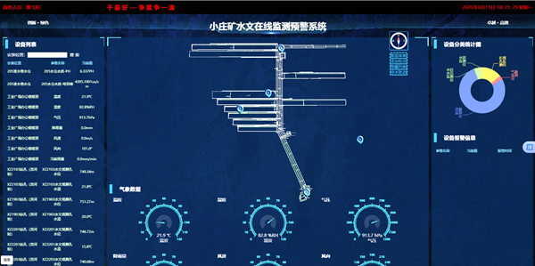 1 水文監(jiān)測_副本.png