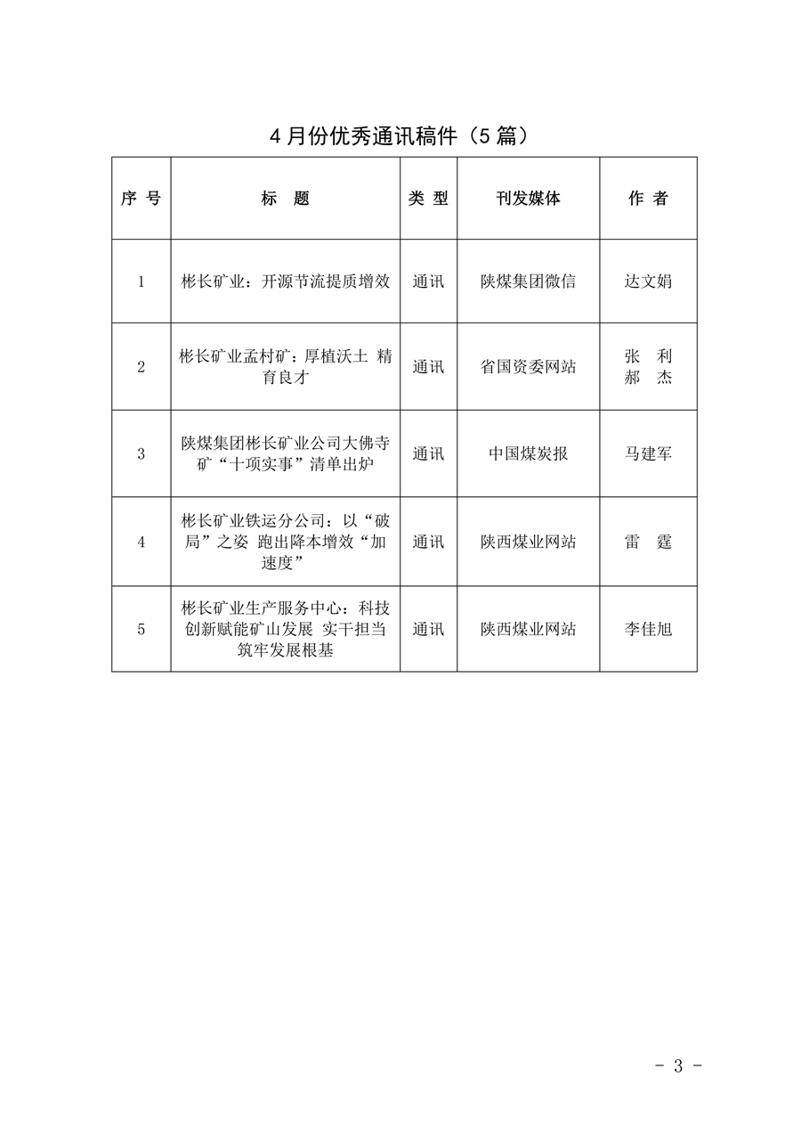 關(guān)于2026年4月份稿件采用及優(yōu)秀稿件評(píng)選情況的通報(bào)_03.png