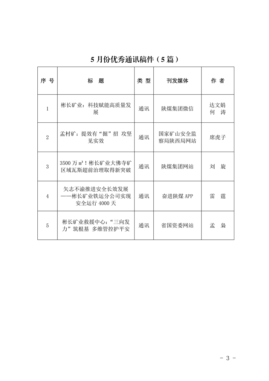 關(guān)于2026年5月份稿件采用及優(yōu)秀稿件評選情況的通報_03.png